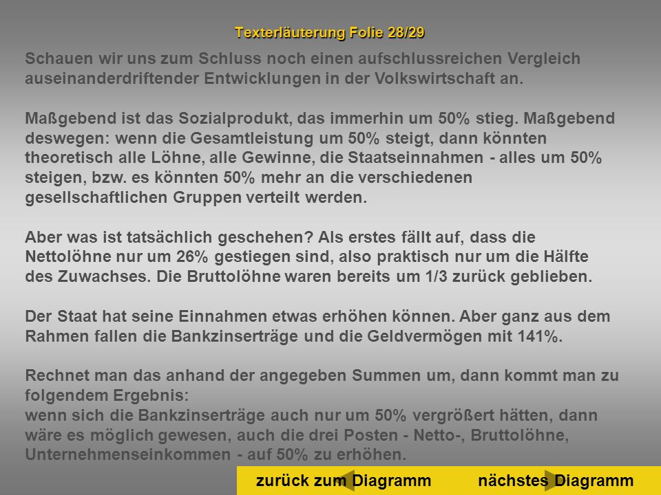 Was für die Erhöhung des Mitgliedes zu trinken